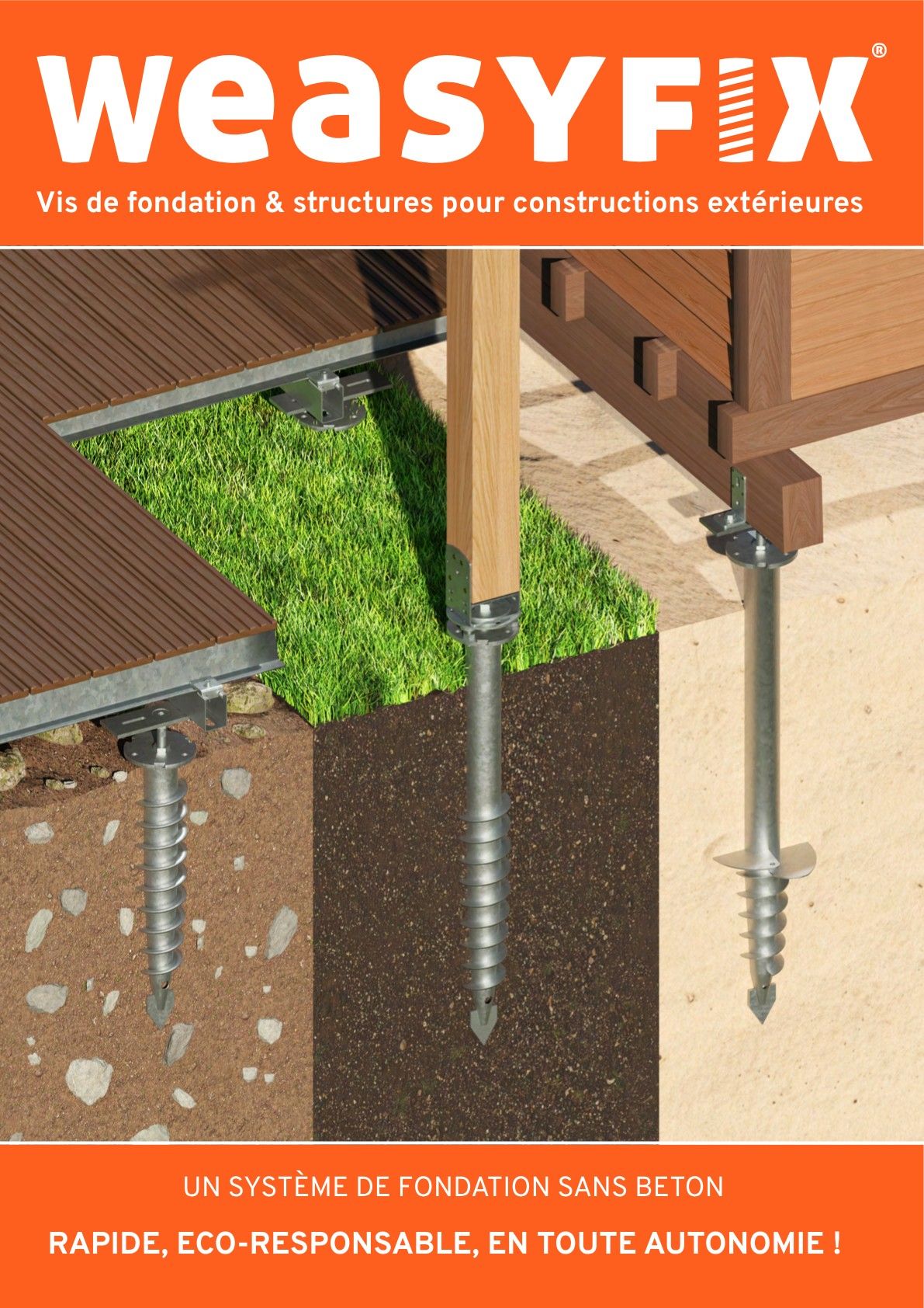 comment fonctionne le système WeasyFix 